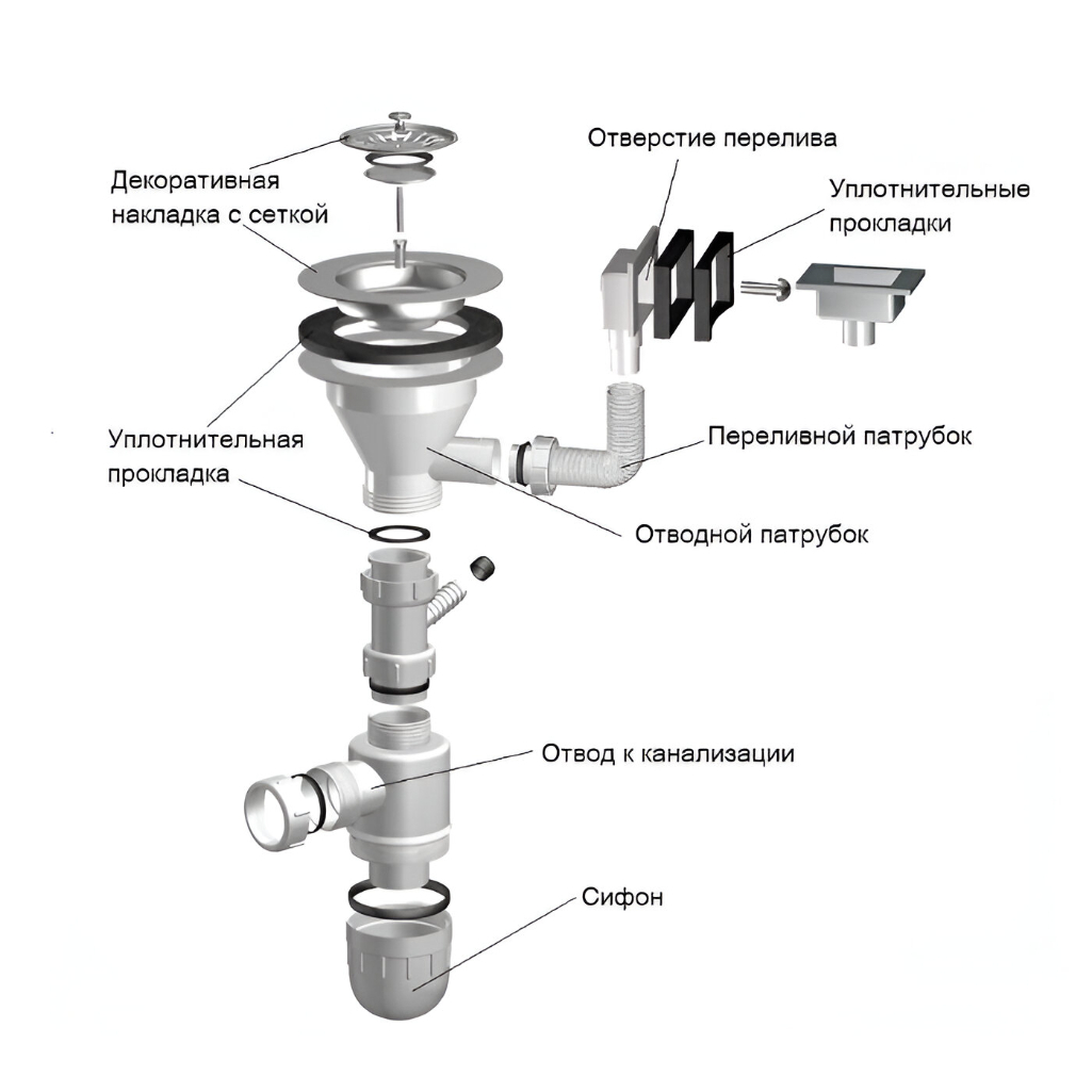 Сифон бутылочный Nova 1048 для кухонной мойки, с переливом, 50-3 1/2