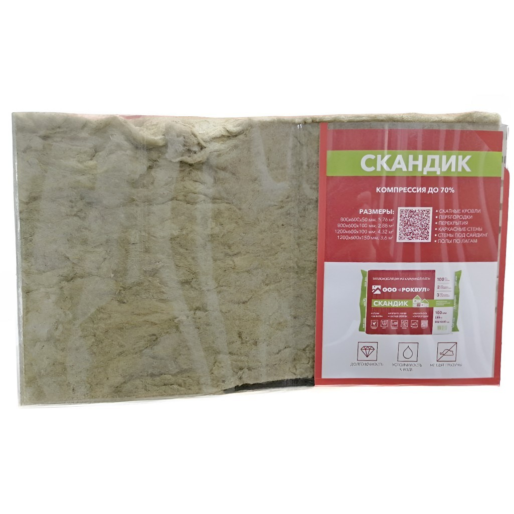 Утеплитель Rockwool Скандик для стен, пола, перекрытий, 100х600х800 мм, 2.88 кв.м, 6 плит