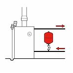 Расширительный бак Flamco Flexcon 16020RU, 18 л, 6 бар, вертикальная установка