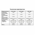 Аккумулятор Wortex CBL 1840-1 (18В 4,0Ah)
