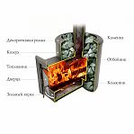 Печь банная TMF Степанида конструкционная сталь, 18 кВт, d115 мм, до 18 куб.м