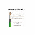 Теплый пол Гольфстрим МИНИ МГС2- 375-2,5/А