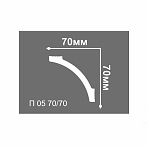 Плинтус потолочный Де-Багет П 05 70/70