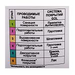 Шпатлевка Palizh GOL expert expK122 фасадная акриловая 1,5 кг